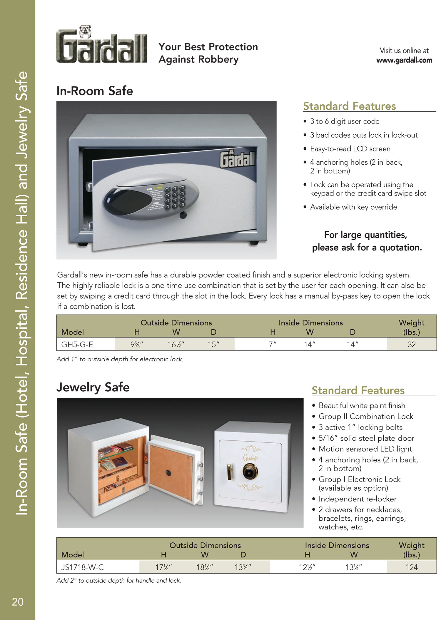 Image of resetting hotel safe