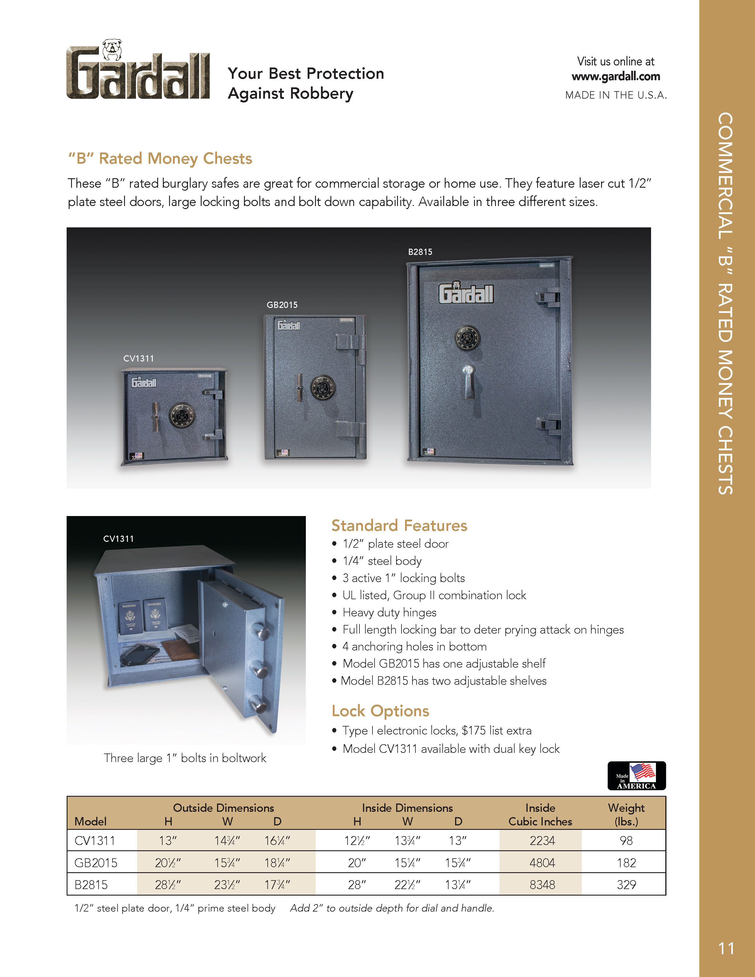 Catalog Page for B Rated Safes