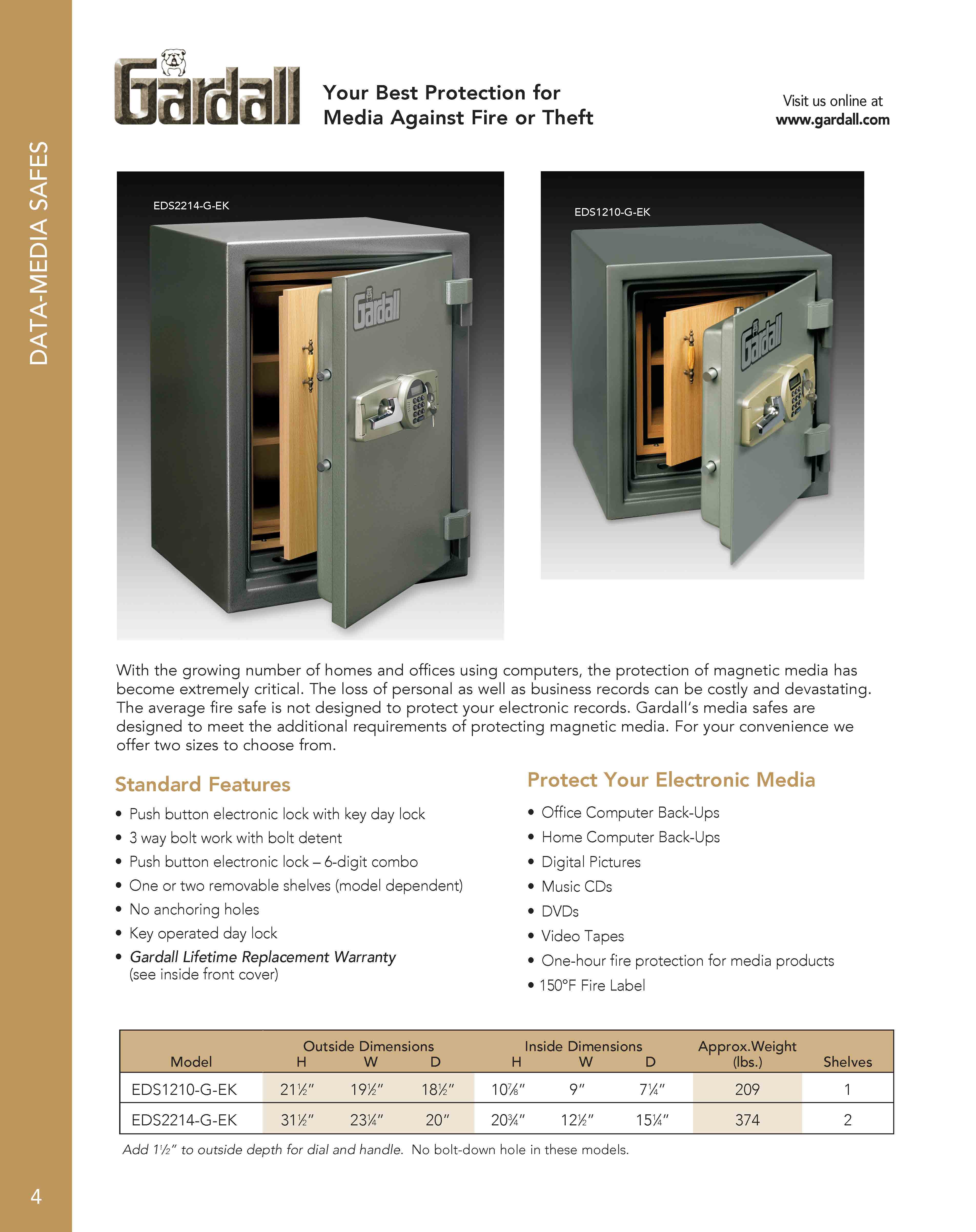 Media safe catalog